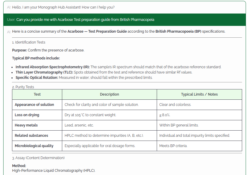 Live discussion screenshot: Acarbose monograph Q&A