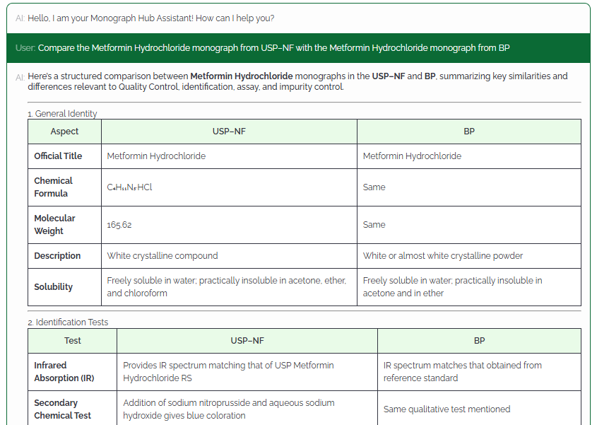 Live discussion screenshot: Identification and assay comparison