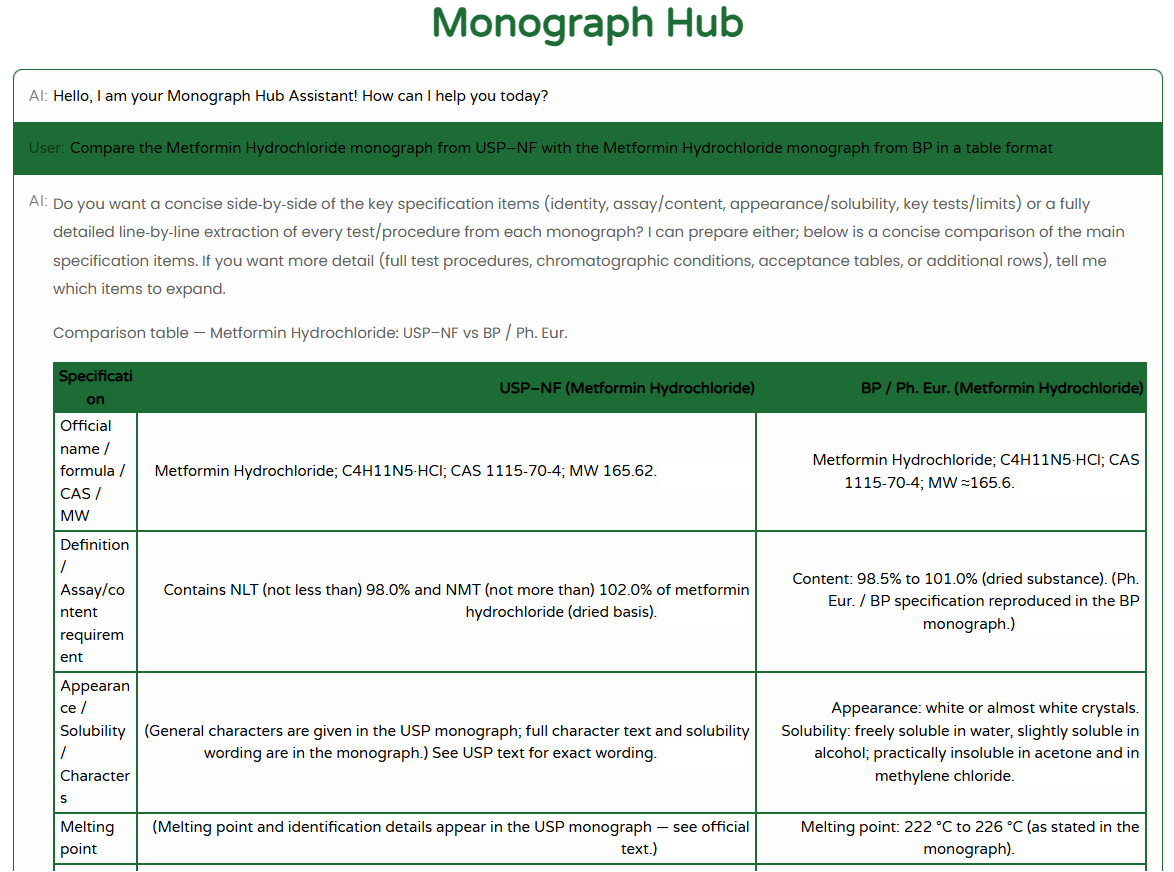 Live discussion screenshot: Identification and assay comparison